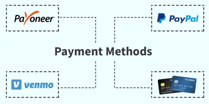 Announcing PayPal and Venmo Payment Options